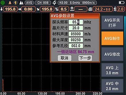 AVG��������