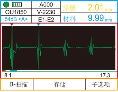 OU1850�����